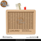 Wooden Piggy Bank Savings Box | MDF Money Saving Challenge Bank Description Design-1